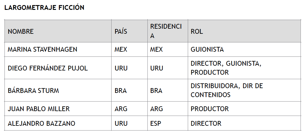 Jurado Largometraje Ficcion