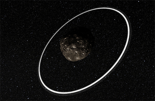 Asteroide Chariklo